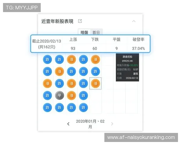 如何利用百家乐路单记录器精准分析牌局走势提升投注策略的实用指南
